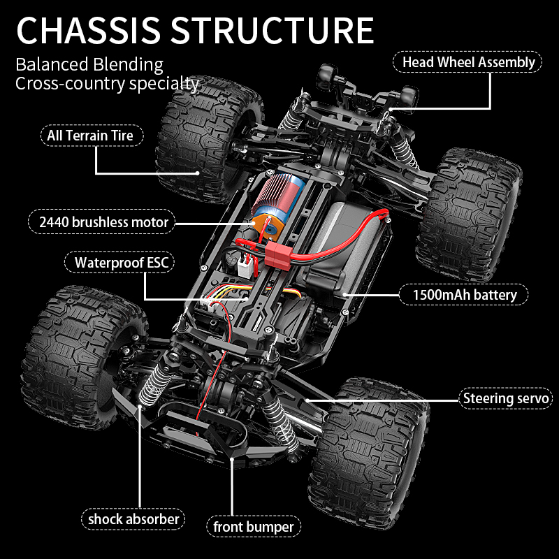 KF18 1:14 4WD RC Car Off-Road  - Rc Drift Car Brushless review and price