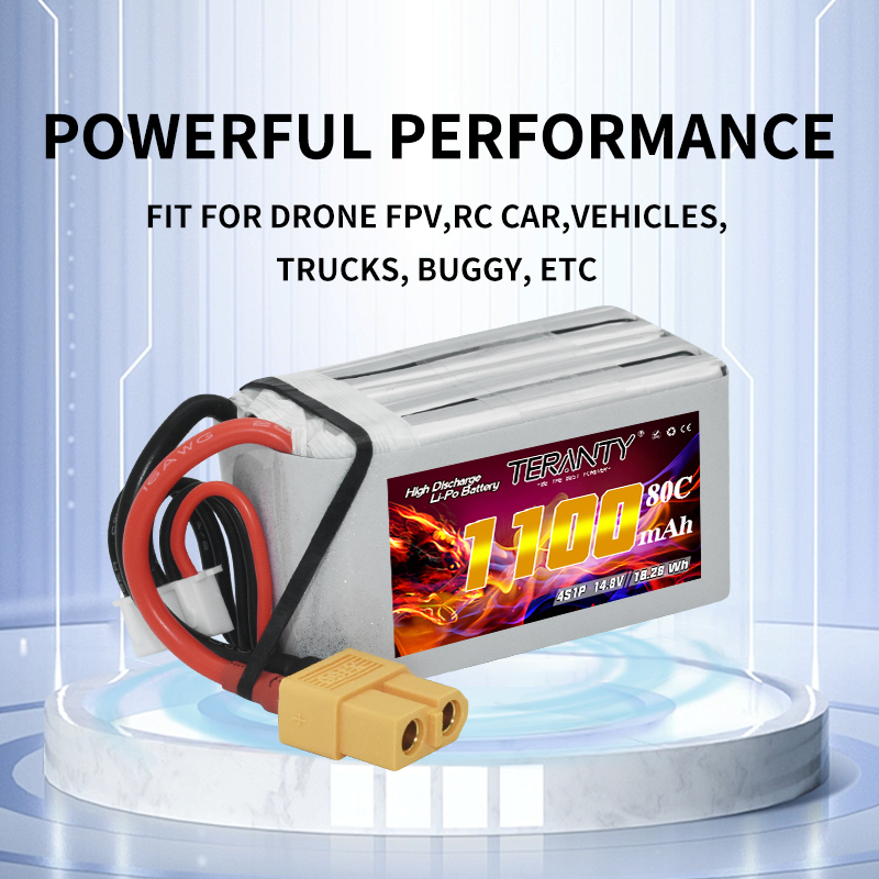 TERANTY 4S 1100mAh 80C/160C Li - Lipo Battery 4S review and price