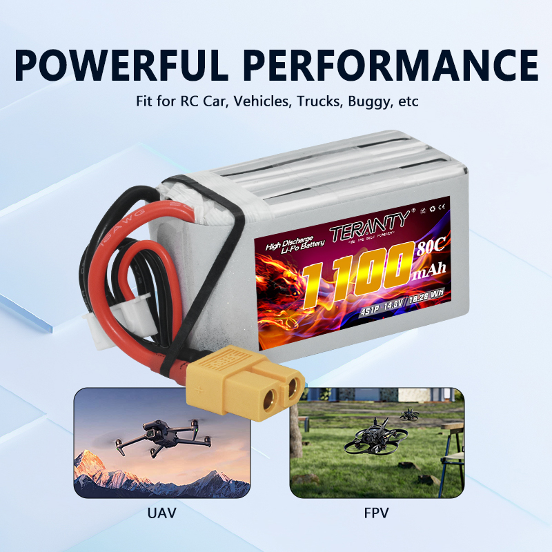 TERANTY 4S 1100mAh 80C/160C Li - Lipo Battery 4S review and price