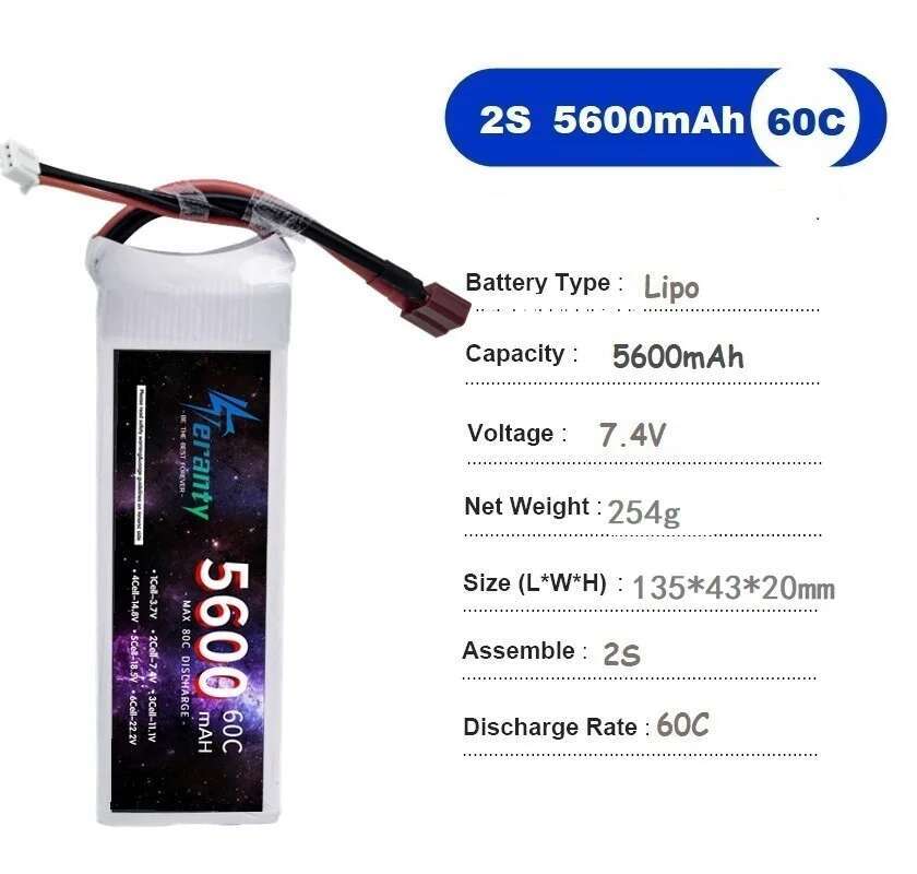 TERANTY 5600MAH 60C 2S 3S 4S 6 - Lipo Battery 4S review and price